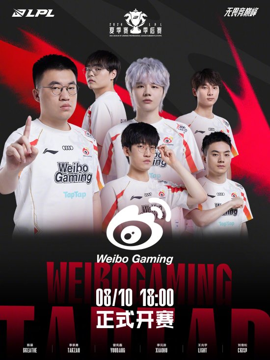 现阶段所需 现阶段所需