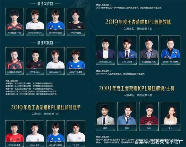 术体系上 术体系上